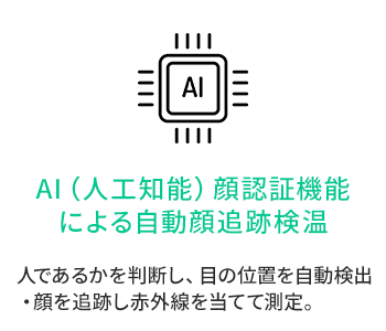 AI（人工知能）顔認証機能による自動顔追跡検温